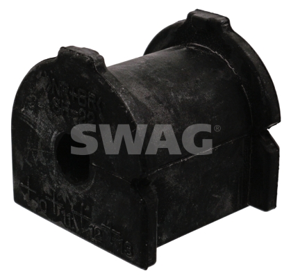 Ulożenie priečneho stabilizátora SWAG